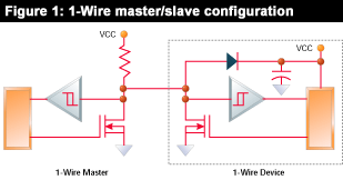 1-wire master slave