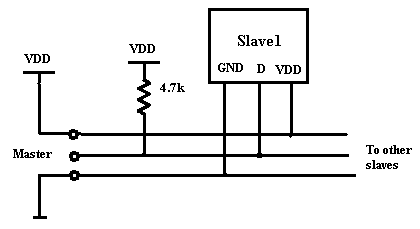 1-wire normal