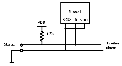 1-wire parasite